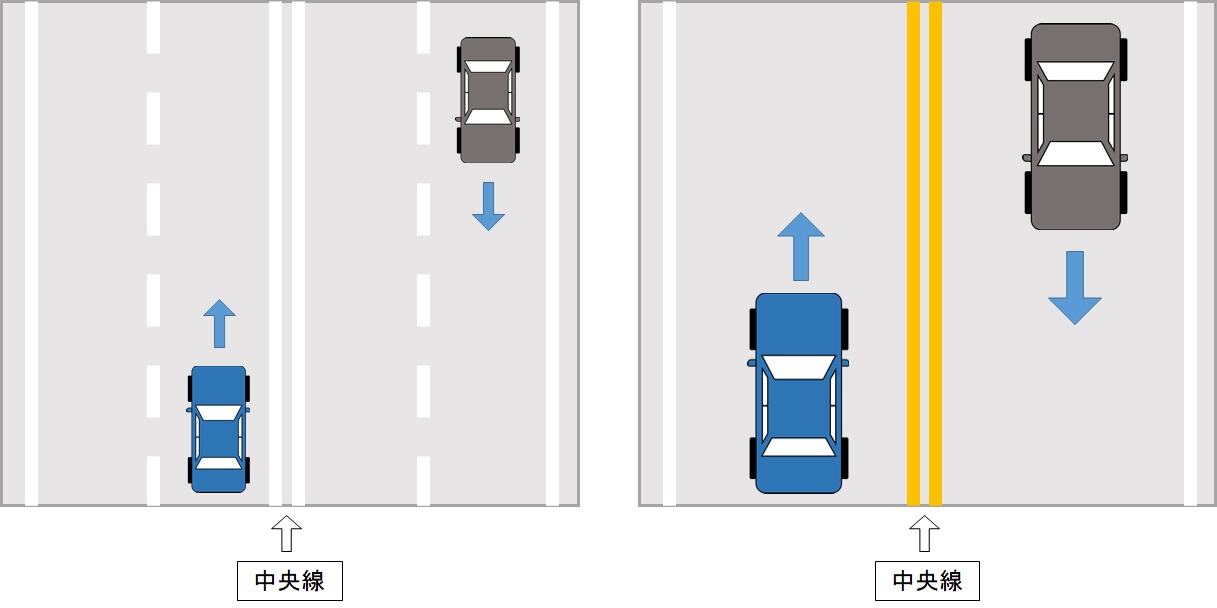 「道路の線(白色の線、黄色の線)」のルール | おにまる調査隊